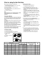 Preview for 8 page of Electrolux ESF 6126 Instruction Book