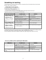 Preview for 16 page of Electrolux ESF 6126 Instruction Book