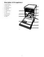 Preview for 6 page of Electrolux ESF 6135 Instruction Book