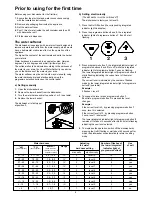 Preview for 8 page of Electrolux ESF 6135 Instruction Book