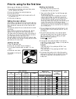 Preview for 8 page of Electrolux ESF 6145 Instruction Book