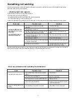 Preview for 17 page of Electrolux ESF 6146 S Instruction Book