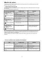 Предварительный просмотр 19 страницы Electrolux ESF 6152 Instruction Book