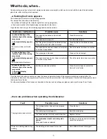 Preview for 17 page of Electrolux ESF 6162 Instruction Book