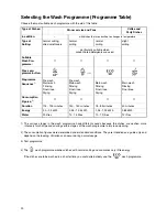 Preview for 20 page of Electrolux ESF 6221 User Instructions