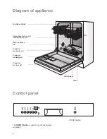 Preview for 6 page of Electrolux ESF 6248 User Information