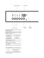 Preview for 7 page of Electrolux ESF 6248 User Information