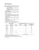 Preview for 9 page of Electrolux ESF 6248 User Information