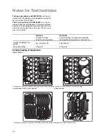 Preview for 28 page of Electrolux ESF 6248 User Information