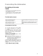 Preview for 31 page of Electrolux ESF 6248 User Information