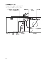 Preview for 34 page of Electrolux ESF 6248 User Information