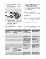 Preview for 13 page of Electrolux ESF 63012 User Manual