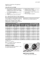 Preview for 21 page of Electrolux ESF 63012 User Manual