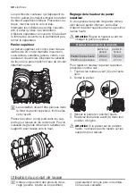 Предварительный просмотр 42 страницы Electrolux ESF 63020 User Manual