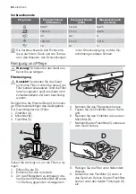 Предварительный просмотр 64 страницы Electrolux ESF 63020 User Manual