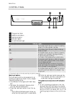 Предварительный просмотр 4 страницы Electrolux ESF 63021 User Manual