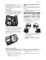 Предварительный просмотр 9 страницы Electrolux ESF 63021 User Manual