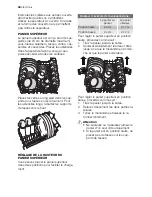 Предварительный просмотр 48 страницы Electrolux ESF 64075 User Manual