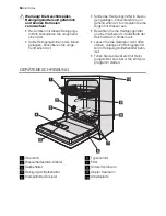 Предварительный просмотр 60 страницы Electrolux ESF 64075 User Manual