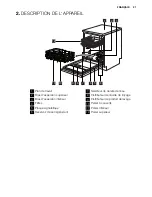 Предварительный просмотр 21 страницы Electrolux ESF 6550ROW User Manual