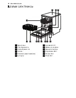 Предварительный просмотр 38 страницы Electrolux ESF 6550ROW User Manual