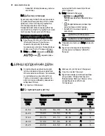 Предварительный просмотр 42 страницы Electrolux ESF 6550ROW User Manual