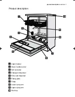 Предварительный просмотр 7 страницы Electrolux ESF 66010 User Manual