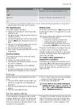 Preview for 5 page of Electrolux ESF 66030 X User Manual