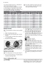 Preview for 6 page of Electrolux ESF 66030 X User Manual