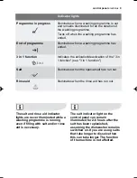 Предварительный просмотр 9 страницы Electrolux ESF 66030 User Manual