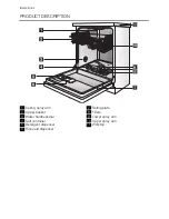 Preview for 4 page of Electrolux ESF 66060 User Manual