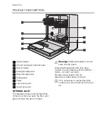 Preview for 4 page of Electrolux ESF 66814 User Manual