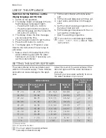 Предварительный просмотр 8 страницы Electrolux ESF 68070 User Manual