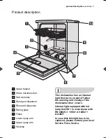 Предварительный просмотр 7 страницы Electrolux ESF 68500 User Manual