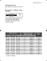 Preview for 15 page of Electrolux ESF 68500 User Manual