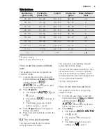 Preview for 9 page of Electrolux ESF 8530ROW User Manual