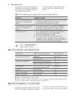 Preview for 18 page of Electrolux ESF 8530ROW User Manual