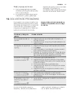 Preview for 57 page of Electrolux ESF 8530ROW User Manual