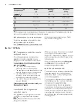 Preview for 8 page of Electrolux ESF 8620ROX User Manual