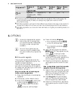 Preview for 6 page of Electrolux ESF2210DW User Manual