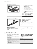 Preview for 12 page of Electrolux ESF2210DW User Manual