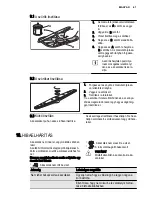 Preview for 67 page of Electrolux ESF2300 User Manual