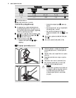 Предварительный просмотр 8 страницы Electrolux ESF2300OH User Manual