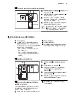 Предварительный просмотр 9 страницы Electrolux ESF2300OH User Manual