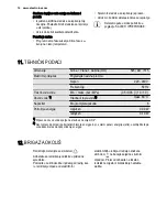 Preview for 14 page of Electrolux ESF2300OH User Manual