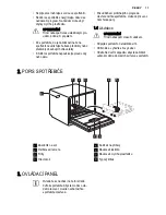 Предварительный просмотр 17 страницы Electrolux ESF2300OH User Manual