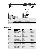 Предварительный просмотр 18 страницы Electrolux ESF2300OH User Manual