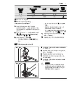 Предварительный просмотр 21 страницы Electrolux ESF2300OH User Manual