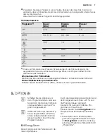 Preview for 7 page of Electrolux ESF2300OW User Manual