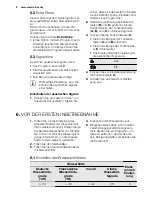 Preview for 8 page of Electrolux ESF2300OW User Manual